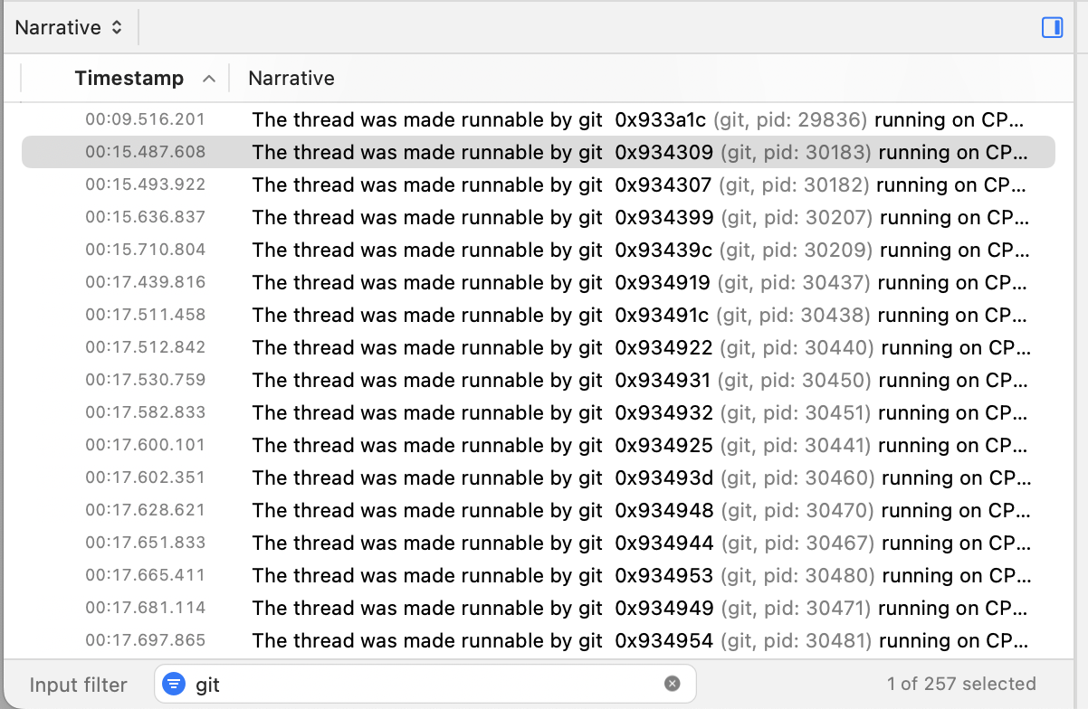 A large number of git process-swaps in the Narrative