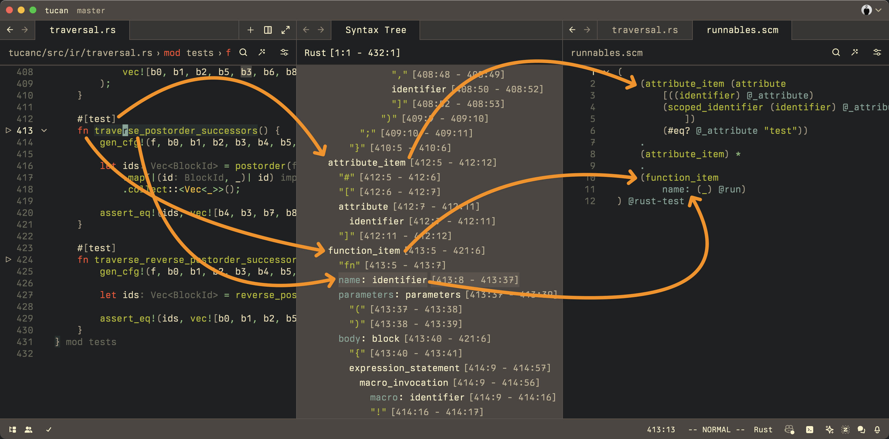 Tree-sitter syntax tree for Rust test functions